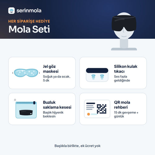 Serinmola Soğuk-Sıcak Jel Kompres Başlık