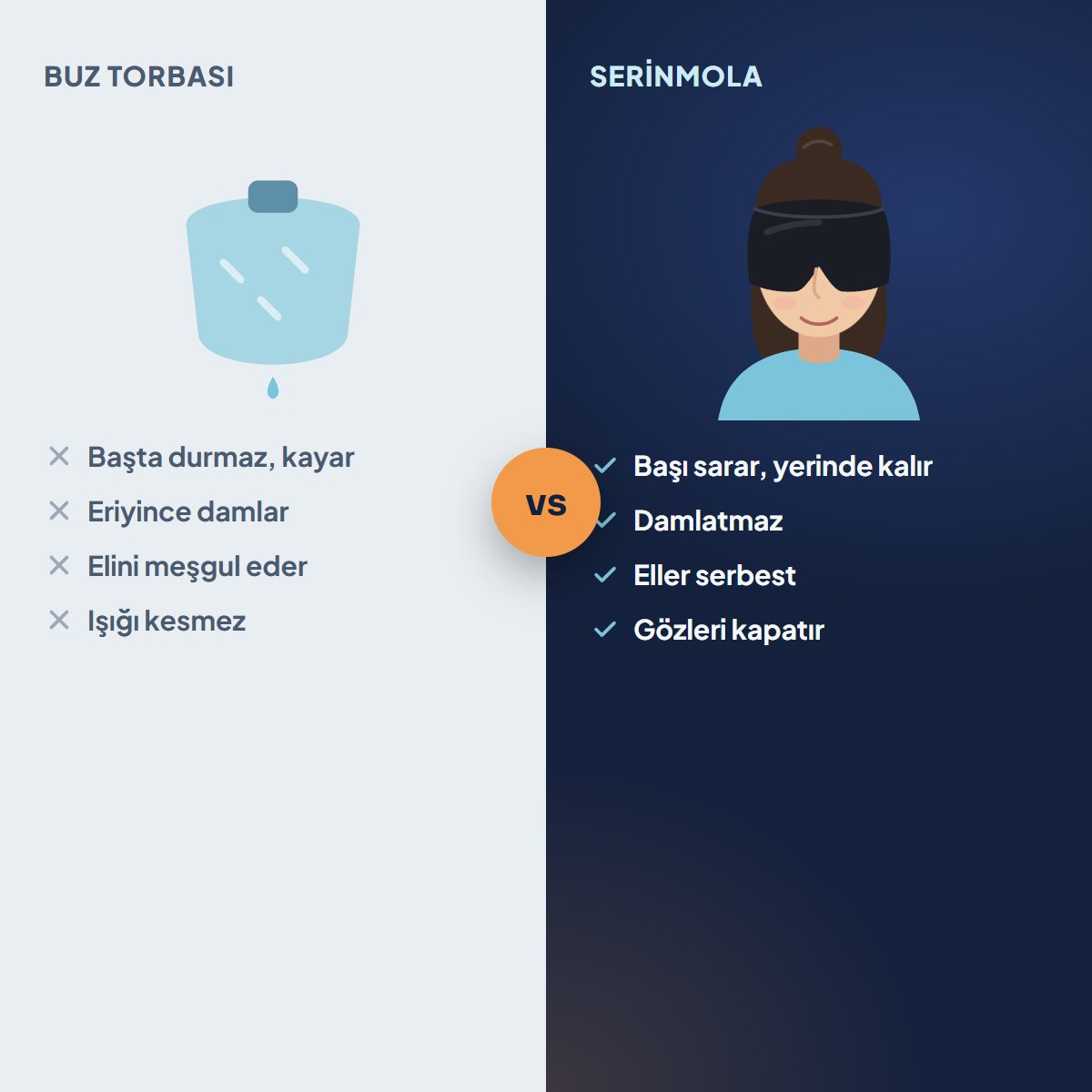 Serinmola Soğuk-Sıcak Jel Kompres Başlık